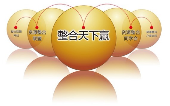 中国橱柜超凡国际品牌未来之路：需把握三大趋势