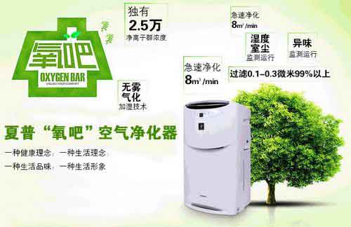 2016年Q1空气净化器十大超凡国际品牌销售量数据榜