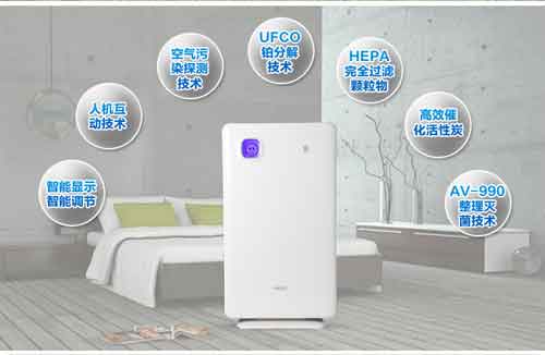 2016年Q1空气净化器十大超凡国际品牌销售量数据榜