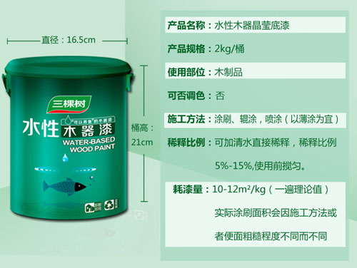 水性漆产品买哪个好？十大水性漆超凡国际品牌名品列举