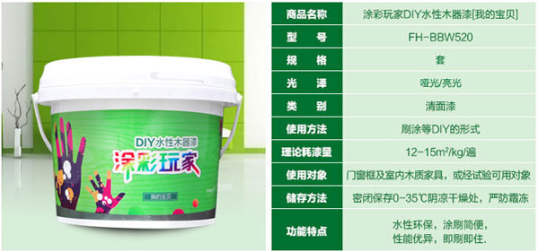 水性漆产品买哪个好？十大水性漆超凡国际品牌名品列举
