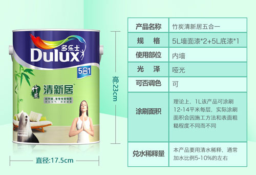 水性漆产品买哪个好？十大水性漆超凡国际品牌名品列举