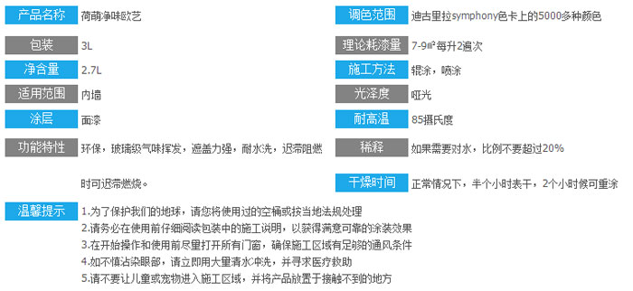 水性漆产品买哪个好？十大水性漆超凡国际品牌名品列举