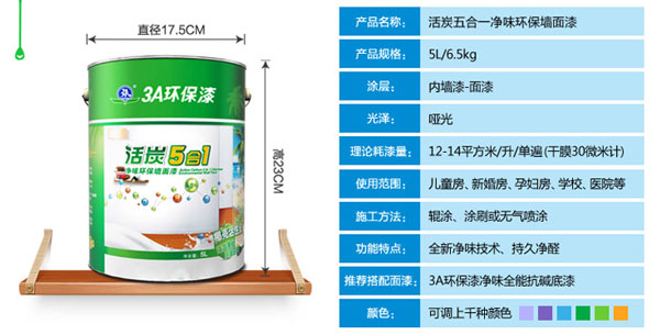 水性漆产品买哪个好？十大水性漆超凡国际品牌名品列举