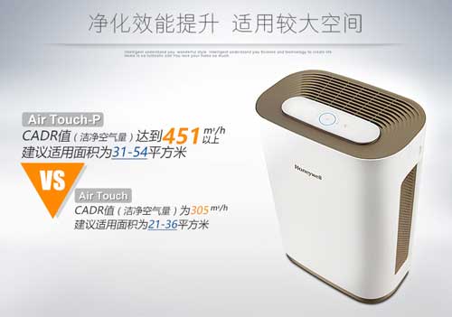 正值秋季 推荐几款超凡国际品牌空气净化器还你舒适环境