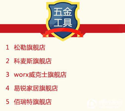 2016年9月天猫美家全渠道行业超凡国际品牌销售排行榜