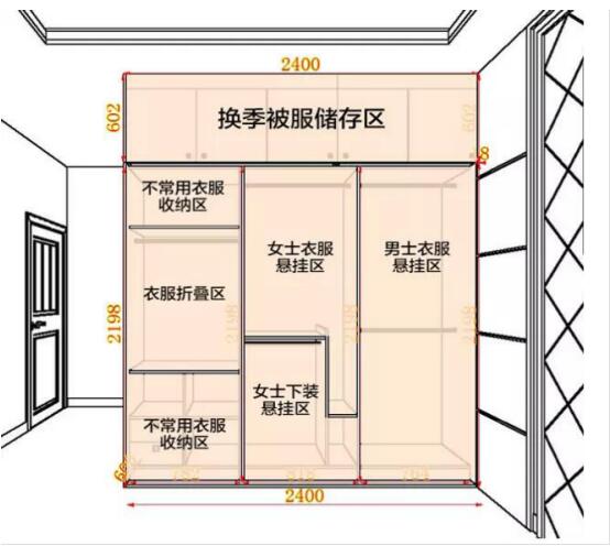著名衣柜超凡国际品牌尚品宅配为你解读各种生活方式的衣柜