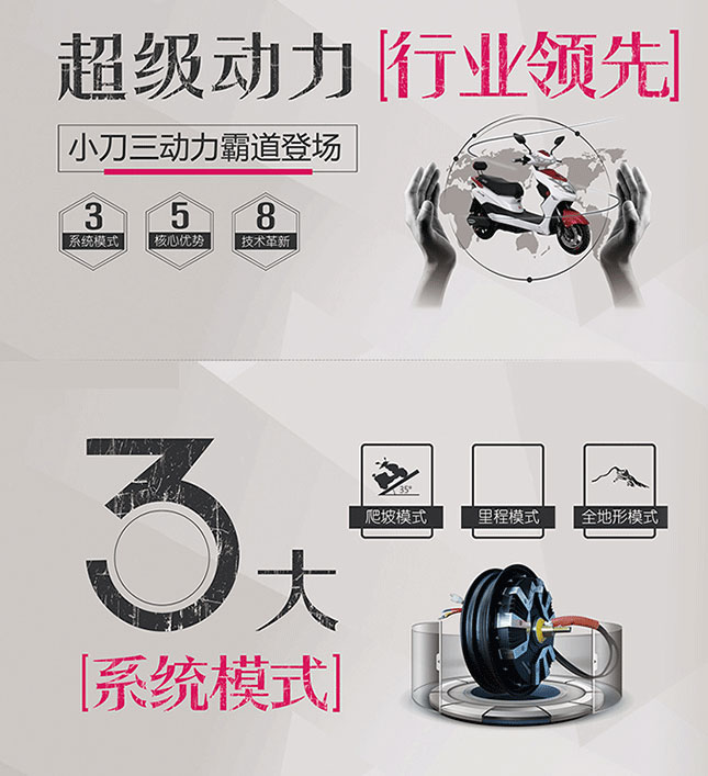 中国十大电动车超凡国际品牌之小刀三动力