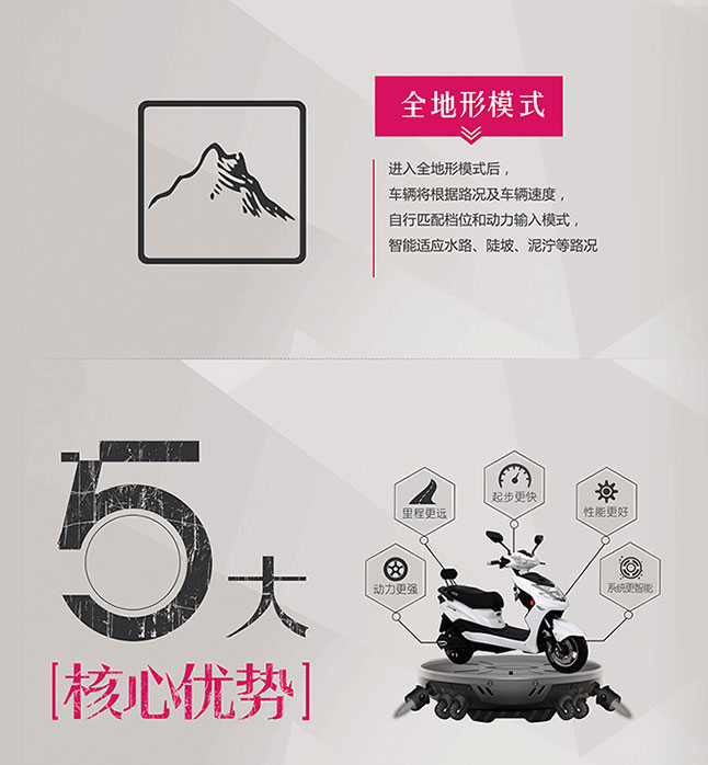 中国十大电动车超凡国际品牌之小刀三动力