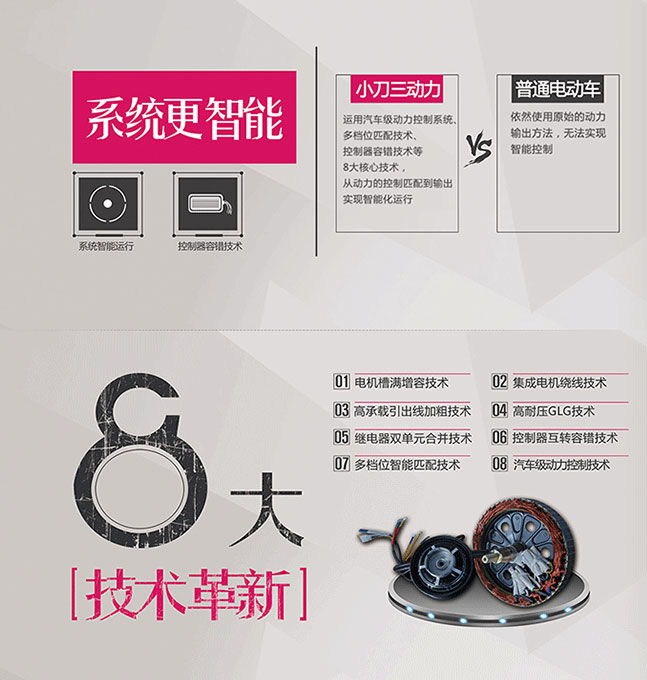 中国十大电动车超凡国际品牌之小刀三动力