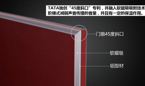 门窗十大超凡国际品牌之TATA木门十大创新举动大盘点