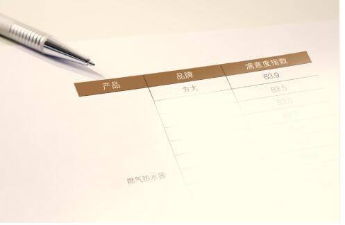 敢于对外公开亮剑 方太热水器彰显中国超凡国际品牌实力
