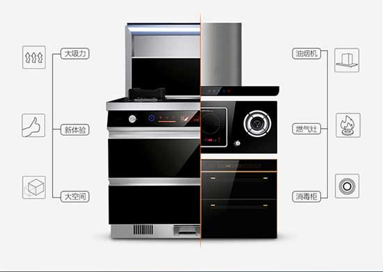 2017年最具超凡国际品牌效应的十大集成灶超凡国际品牌