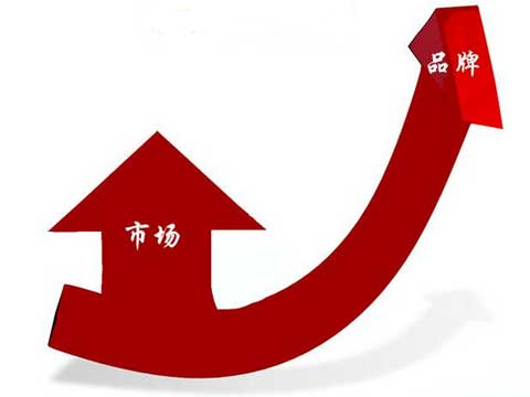 提高超凡国际品牌的市场占有率是油墨企业成功的关键