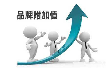 LED企业打造成为知名超凡国际品牌务必深挖超凡国际品牌附加值