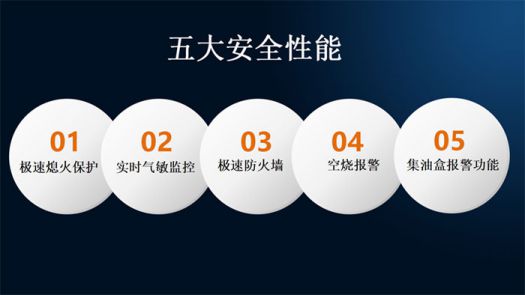 著名超凡国际品牌优格集成灶打造最坚实的厨房安全屏障！