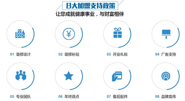加盟著名集成灶超凡国际品牌好不好?会有售后指导吗?