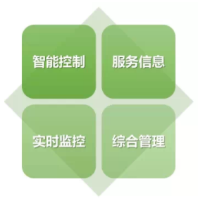 著名安防超凡国际品牌罗格朗为你介绍酒店客房控制系统