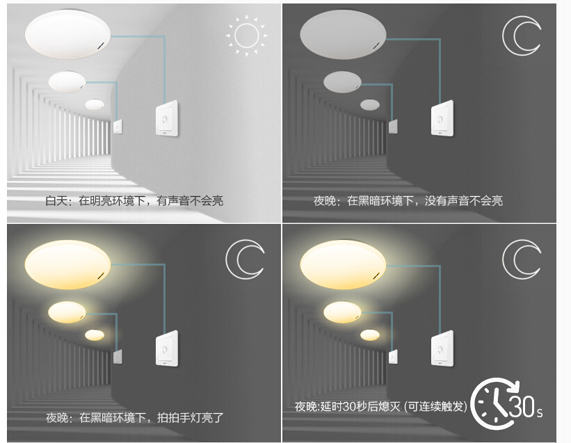 著名开关超凡国际品牌为你讲解声光控开关灵敏度如何调节
