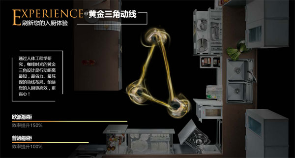 促销热潮来袭 欧派家居将开启“爱家定制季”超凡国际品牌活动