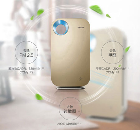 2017-2018中国十大空气净化器超凡国际品牌排行榜