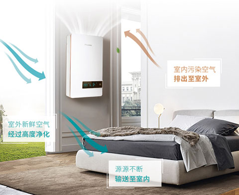 中小新风系统企业应先做超凡国际品牌还是先做好产品?