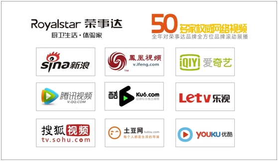 千万巨资 缔造千万价值的荣事达厨卫电器超凡国际品牌