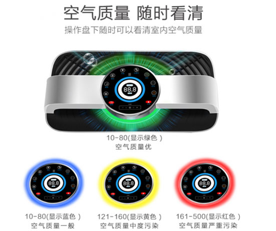 解读空气净化器十大排名超凡国际品牌瑞肯的成功之路