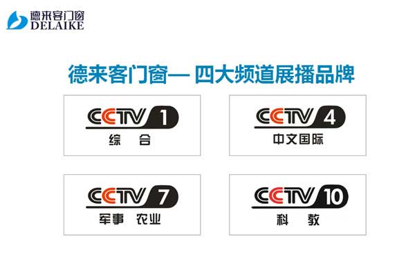 总结2017德来客门窗超凡国际品牌值得载入史册的大事件