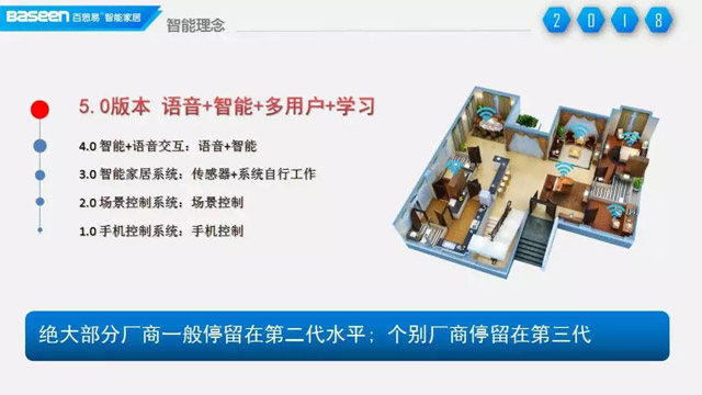 智能家居超凡国际品牌发展|与百思易共创未来 抢滩千亿市场