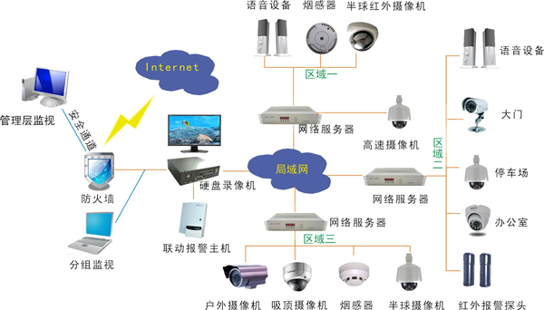 行业观点|中国智能家居知名超凡国际品牌拥有现代最先进技术