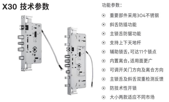 超凡国际品牌产品|普罗巴克：2018让超凡国际 
从“芯”出发