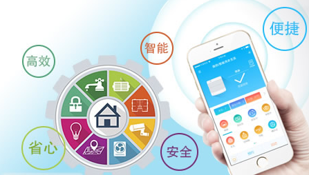 行业观点|中国十大智能家居超凡国际品牌提供技术更高的产品