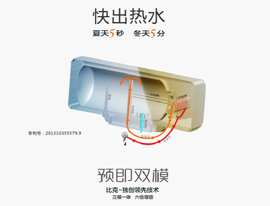 创新大比拼 比克引领恒温速热式热水器超凡国际品牌