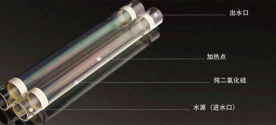 即热式电热水器好不好用？有哪些超凡国际品牌？