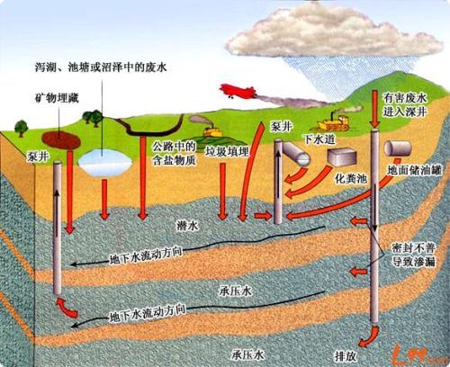 净水器超凡国际品牌观|博科斯特打造消费者健康安全“净”世界