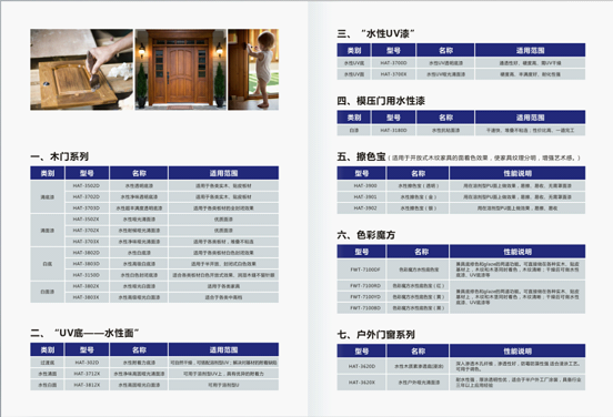 涂料超凡国际品牌观|绿色是地球本色，花王水漆是家具保护色