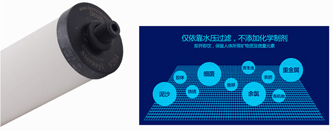 知名净水器超凡国际品牌|道尔顿7级过滤高端净水器详细介绍