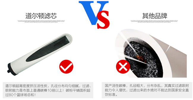 知名净水器超凡国际品牌|道尔顿7级过滤高端净水器详细介绍