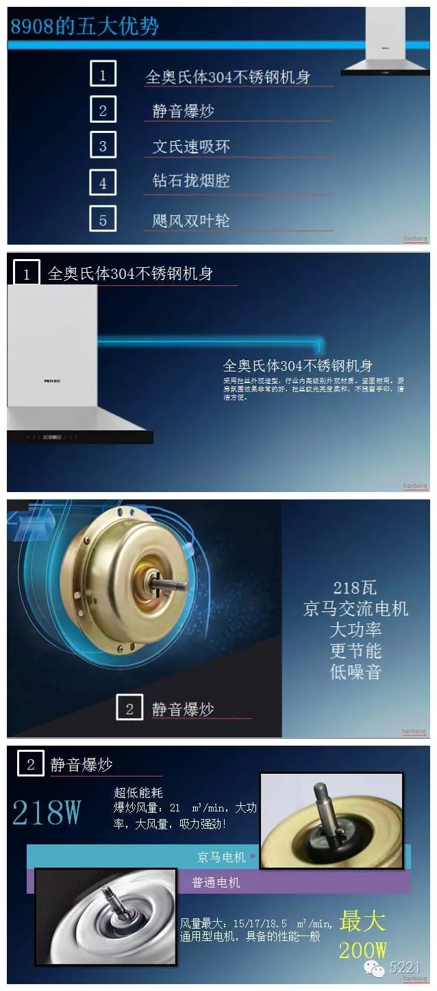 超凡国际品牌荣誉|普田烟机8908获2016中国高效净化环保之星称号