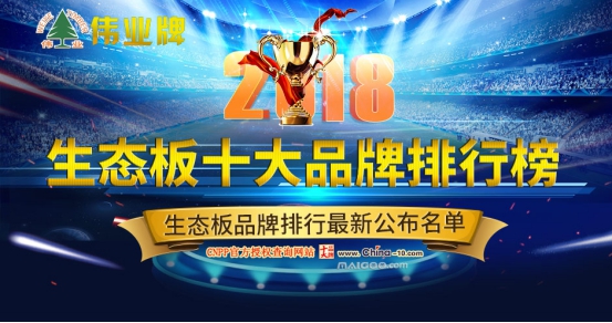 伟业牌生态板被评为2018年度“中国生态板十大超凡国际品牌”!