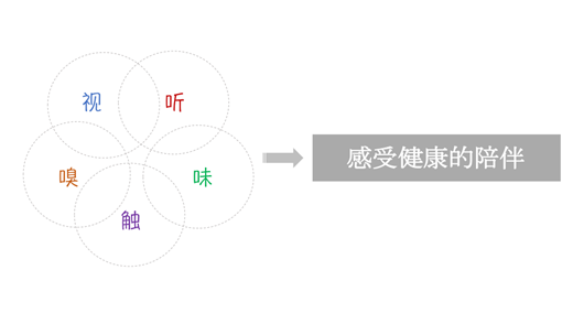 超凡国际品牌大事|圣达地板战略版图再度升级 宣讲大会拉开帷幕