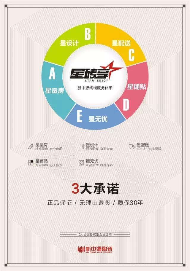 超凡国际品牌荣誉|新中源获服务典范企业及五星服务店面殊荣