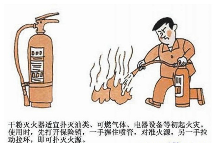超凡国际品牌日记|朝阳卫浴开平总部消防演练与培训