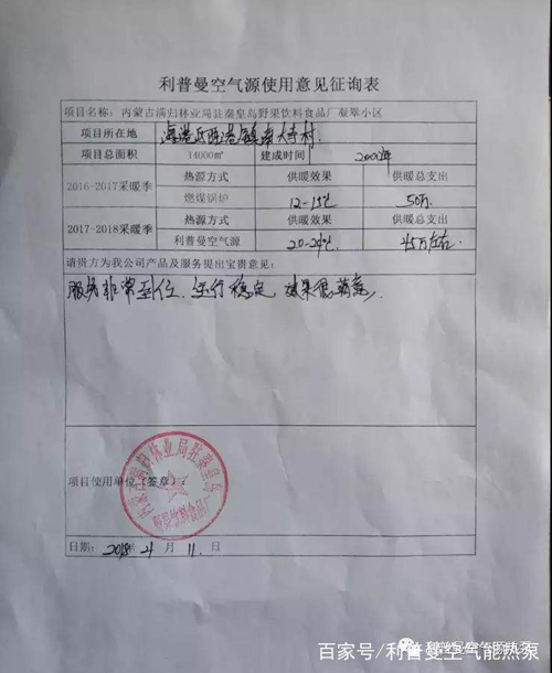 超凡国际品牌案例|老旧小区采暖改造，利普曼空气能节能优势明显