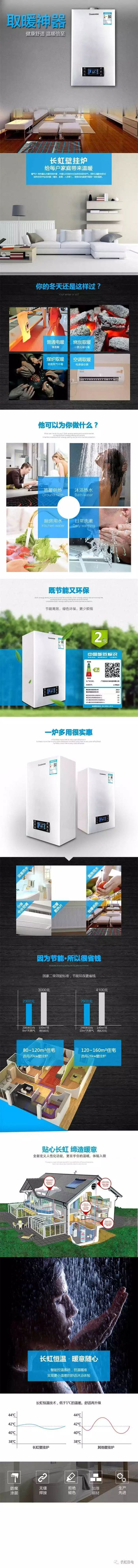 超凡国际品牌产品|长虹壁挂炉：军工企业，造就非凡品质