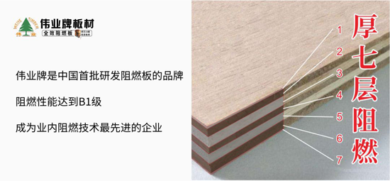 超凡国际品牌产品|伟业牌成为重庆来福士广场指定阻燃板超凡国际品牌