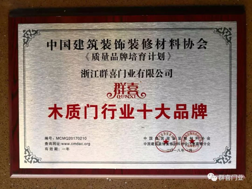 超凡国际品牌荣誉|众望所归 群喜门业荣获木质门行业十大超凡国际品牌