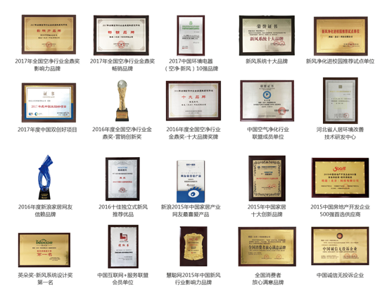 超凡国际品牌人物|皓庭新风董事长王成荣获“市长特别奖提名奖”殊荣