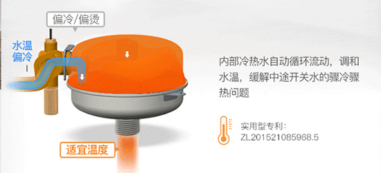 超凡国际品牌产品|华帝JSQ24-i12034-13升燃气热水器怎么样？